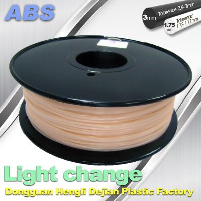 Chine Écurie changeante de filament de couleur de changement de lumière d'ABS dans la représentation à vendre