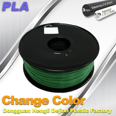 China 1.75 / 3.0mm 3D Printing PLA Filament , Color Changing Filament  Blue Green to Yellow Green for sale