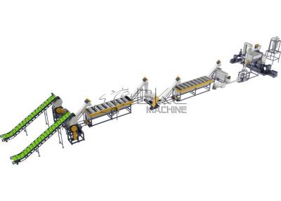 China Plastic Recycling Machine Price For PP Woven Bags Recycling Machine for sale