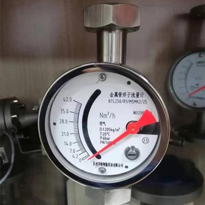 China Metal Tube Watermeter Rotor Flow Meter - China Water Flow Meter, Flowmeter | Made-In-China for sale