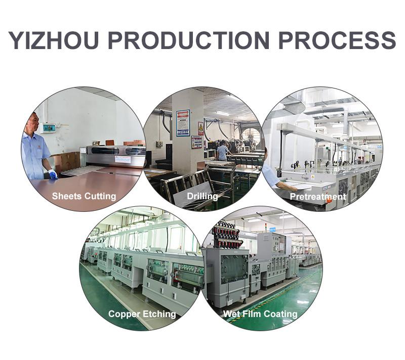 Verified China supplier - Shenzhen Yizhuo Electronics Co., Ltd