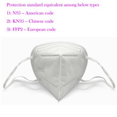 China KN95 N5 FFP2 Surgery Face Mask CE FDA Certificated Made In China. for sale
