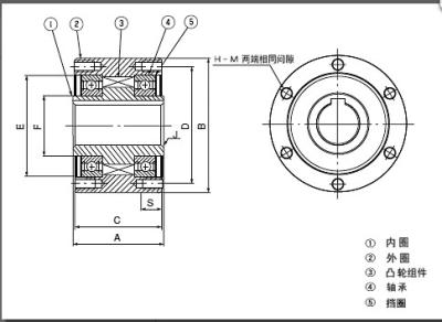 China MX/MR/MG...Rseries sprag  type one way backstop cam clutch apply in package machine for sale