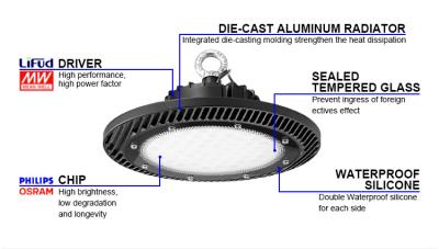 China 100w 150w 200w Led High Bay Light Factory Industrial High Bay Led Lighting for sale