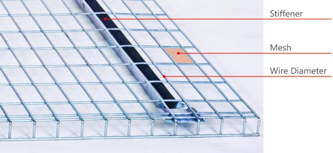 Wire Mesh Decking