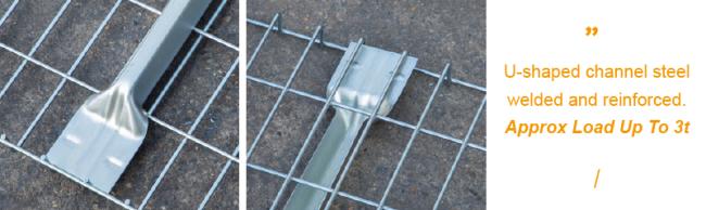 Wire Mesh Decking