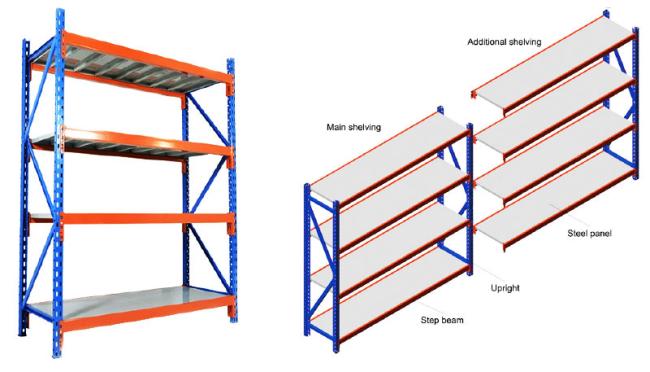 Medium Duty Rack B Long Span Rack Warehouse Storage Rack