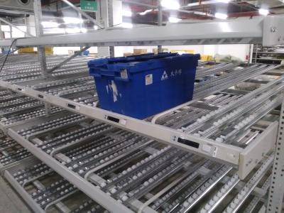 Chine Atelier utilisé par système d'Assemblée de défilement ligne par ligne d'écoulement de carton d'entrepôt de Live Storage Racking For Boxes à vendre