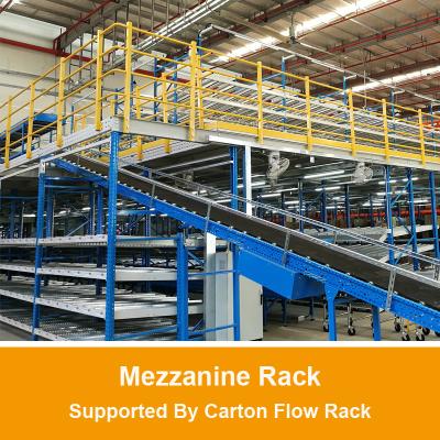China Mezzanine Racking Supported By Carton Flow Rack,Multi-Tier Rack,Warehouse Storage Rack for sale