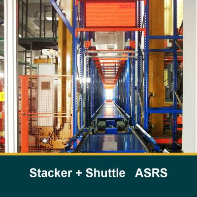 Chine Stacker + Shuttle ASRS, Système automatique de stockage et de récupération à vendre