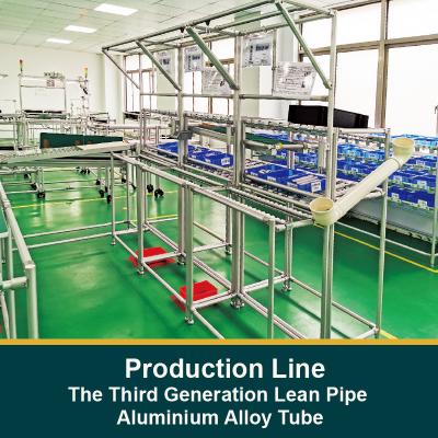 China The Third Generation Lean Pipe Aluminium Alloy Production Line for sale