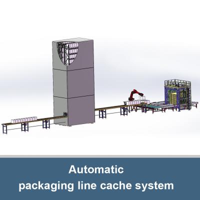 Chine Automatic packaging line cache system Warehouse Storage Rack  High Density Storage Racking à vendre