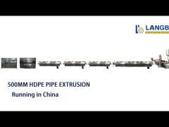 Large diameter HDPE Pipe Extrusion Line/Machine