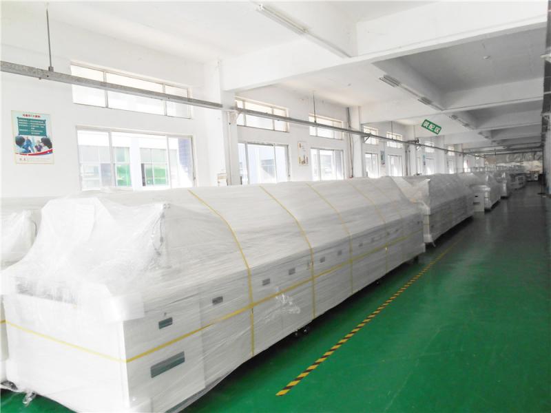 Verified China supplier - Langke Automation