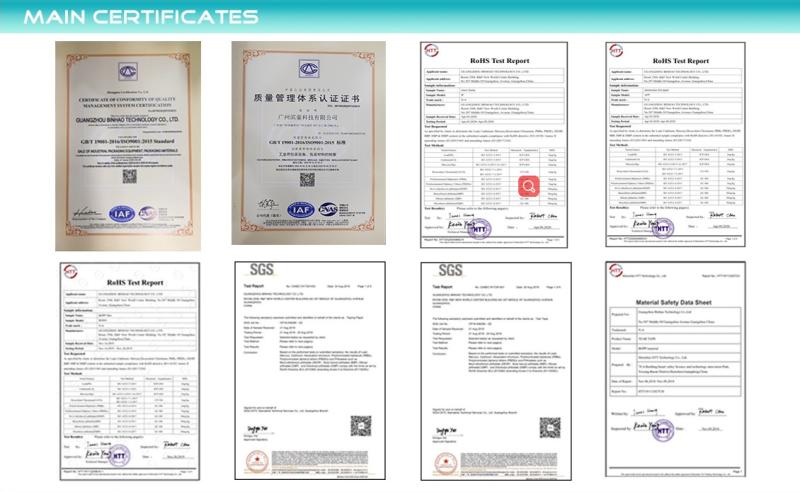 RoHS/ SGS - Guangzhou Binhao Technology Co., Ltd