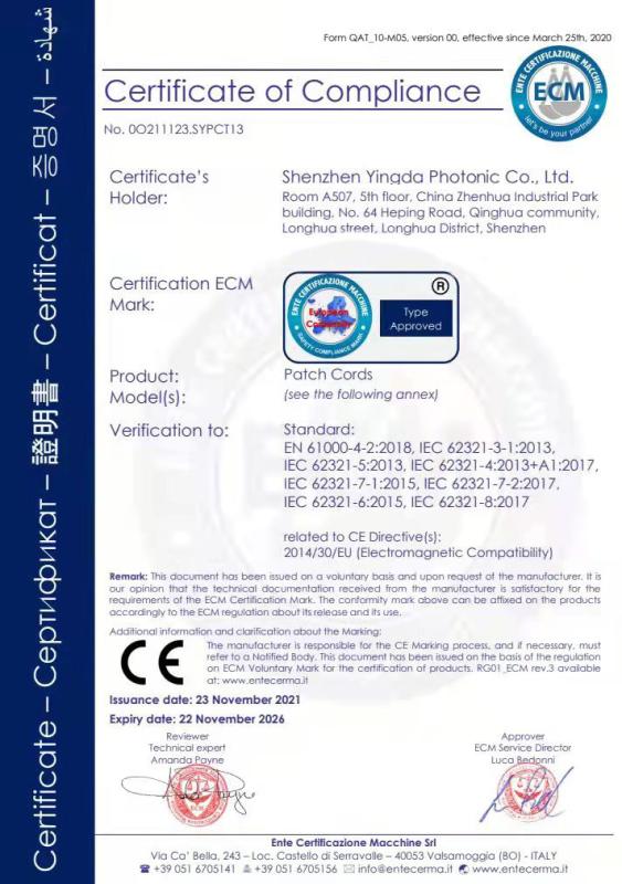 CE certificate - YINGDA TECHNOLOGY LIMITED