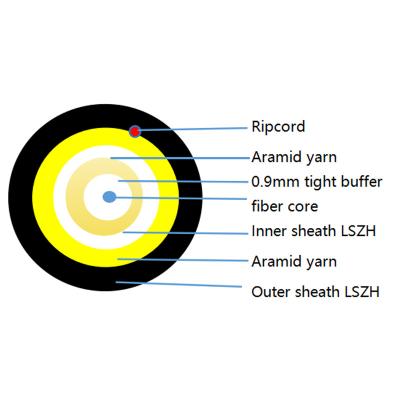 China Double Sheath FTTH Round Cable Outdoor Indoor Optical Fiber Cable 4.6mm GJYFJH for sale