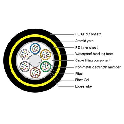 Китай 72 Cores All Dielectric Self Supporting Power Optical Fiber Cable ADSS PE AT Black Outdoor продается