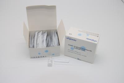 China Europe Approved Rapid  IgM IgG Antibody Test Card 15 Mins High Specificity for sale