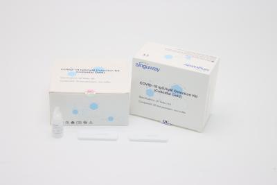 China One Step 15 Minutes Antibody Rapid Test Kit Europe Approved Igm Test Cassette ISO9001 for sale