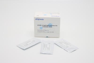 China Diagnostic Igg Igm Rapid Antibody Test Kit Accuracy Over 98% for sale