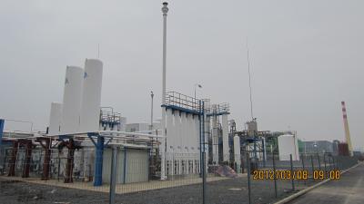 China Economical Hydrogen Production From Methanol 500Nm3/H Skid Mounted for sale