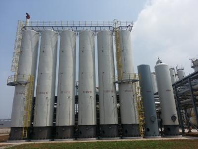 China Double High PSA Gas Separation Technologies Nitrogen Separator for sale