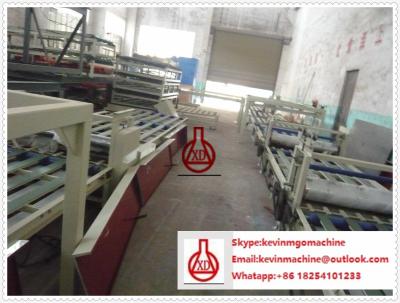 China Sandwich Panel Production Line for Cement / Reinforced Fiber Raw material for sale