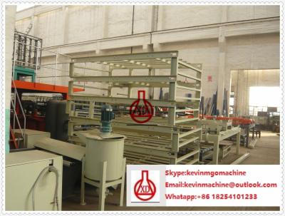 中国 2000SQM 大きい容量の非アスベストス繊維のセメント板生産ライン 販売のため