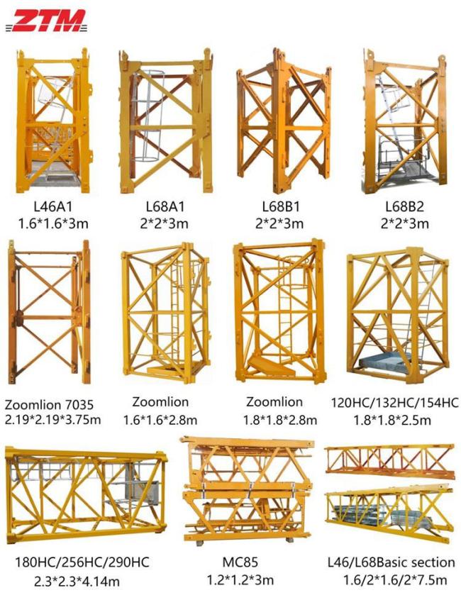 5.Mast section of other types of tower cranes