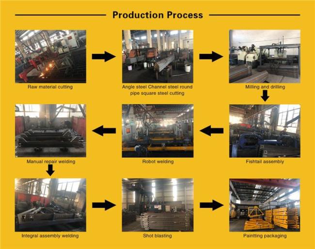 6.Tower crane mast section production process