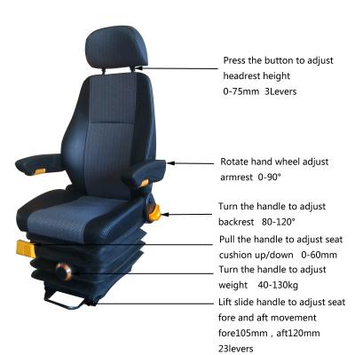 China Mechanical Suspension Truck Seats Heavy Plant Industry Truck Driver Seat for sale