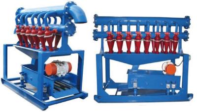 China ISO9001 Drilling Mud Circulation System Desilter In Drilling Rig for sale
