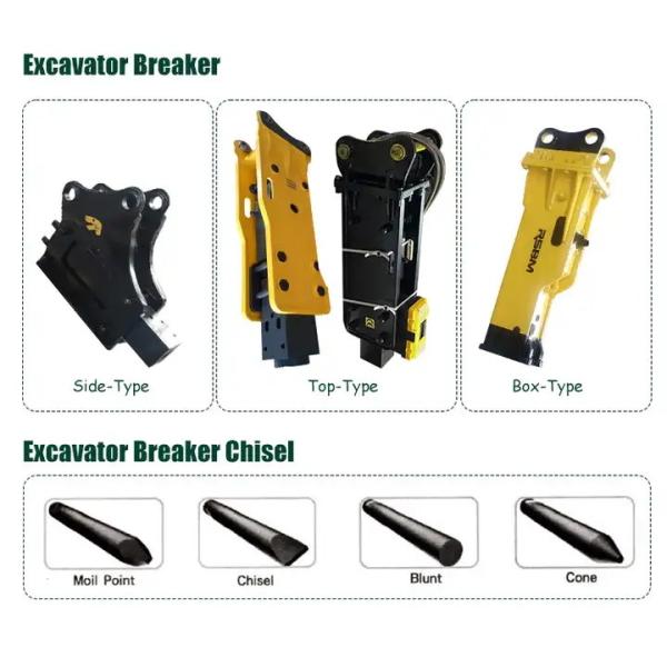 Quality 20 Ton Hydraulic Hammer For Mini Excavator Rock Breaker With Seal Kit for sale