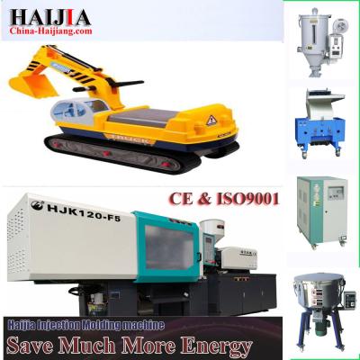 China 4000 Ton High Stroke Injection Molding Machine With Techmation Control System en venta