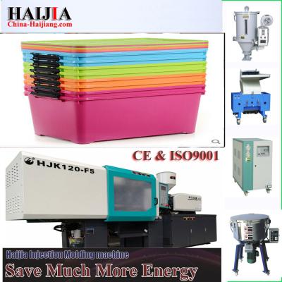 China plastic boxes storage making machine Plastic Injection Molding Machine plastic folding storage boxes industrial for sale