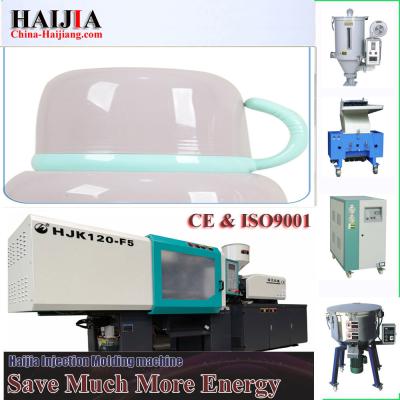 China Plastic Foil Packaging Roll Making Injection Molding Machine CE ISO 9001 Approved for sale
