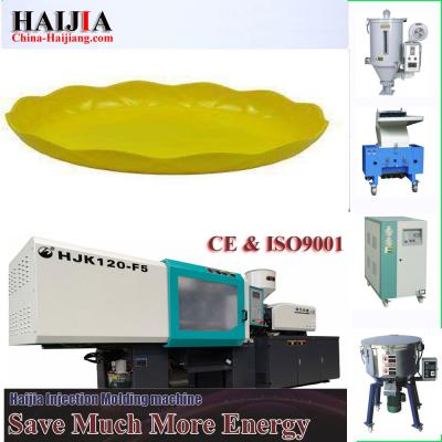 China Weddings Injection Molding Machine For Premium Plastic Dinner Plates for sale