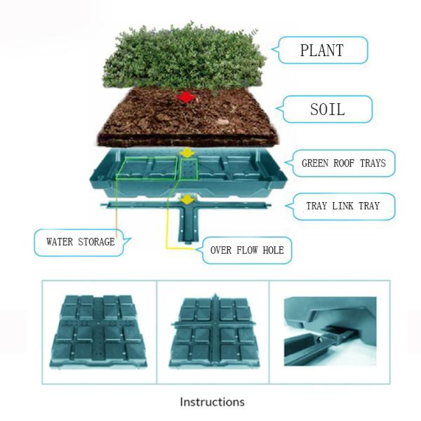 Quality Green Roof Tray System For Roof Greening Decorative Garden Flower Pot for sale