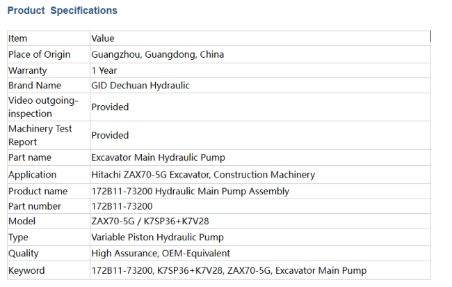 Hydraulic pump assembly quality inspection