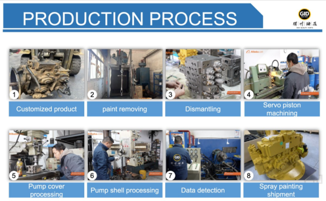 GID Dechuan manufacturing facility overview