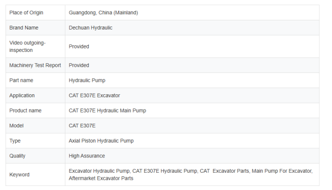 CAT E307E Hydraulic Main Pump Technical Specifications Table