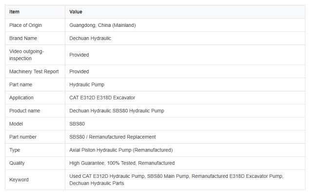 Detailed technical specifications for SBS80 hydraulic pump