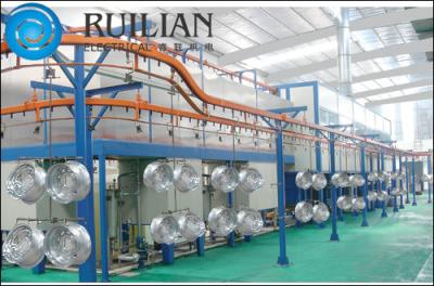 China Spray Painting Equipments Lunyi Coating Production Line for sale