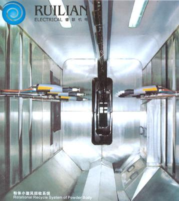 中国 RUILIANはスプレー・ブース120KWの吹き付け塗装装置の残余の回復システムを 販売のため