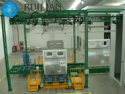 China Spray Painting Equipments Car Trunk Board Coating Line for sale