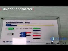 Fiber optic connector