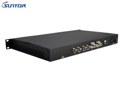 China 1U H.264 Regular Wireless HD COFDM Receiver With Multimedia Interface BNC CVBS Port for sale