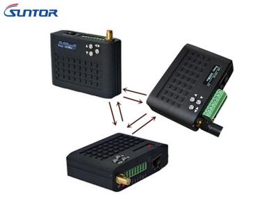 China Full Duplex COFDM Long Range Wireless Video Transmitter , 2.4 Ghz Wireless Video Receiver for sale