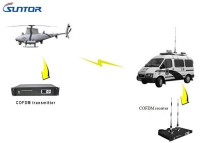 中国 SDのラック マウントの車の監視のための可聴周波ビデオ無線送信機の受信機装置 販売のため